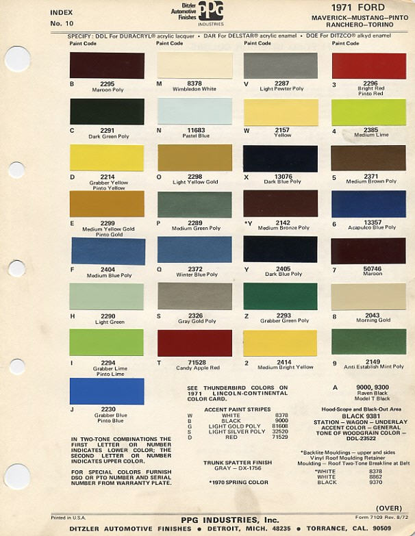 1971 Ford color chips