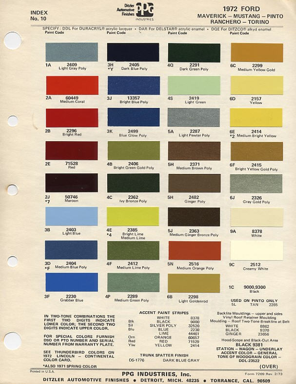 1972 Ford color chips