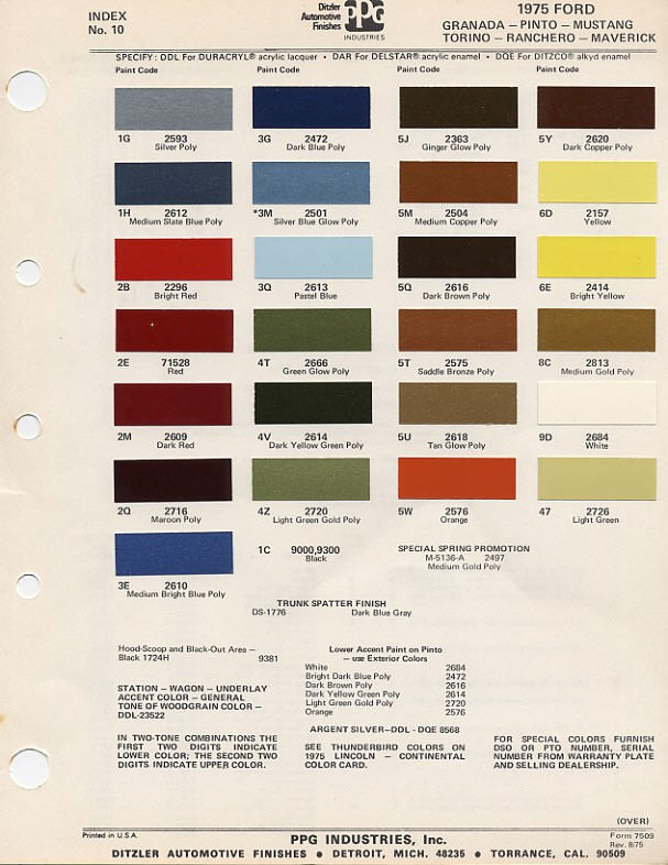 1975 Ford color chips
