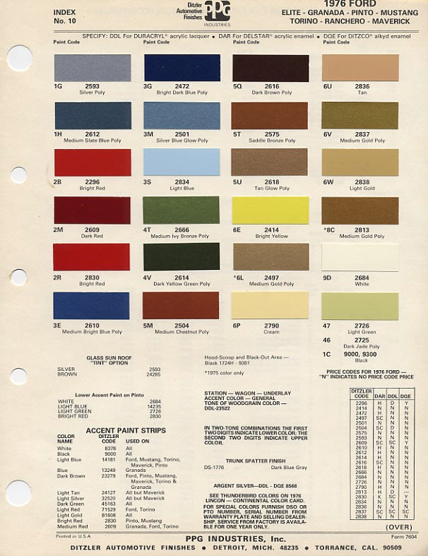 1976 Ford color chips