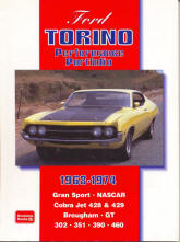 Torino Performance Portfolio